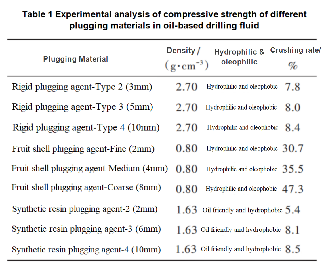 Table 1.png Table 1.png